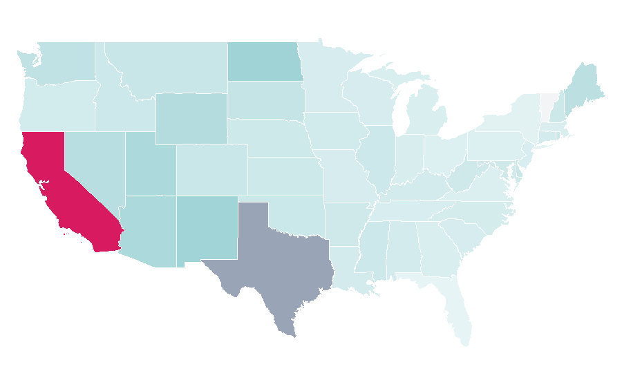 Affinity by region — EVO Fitness, United States