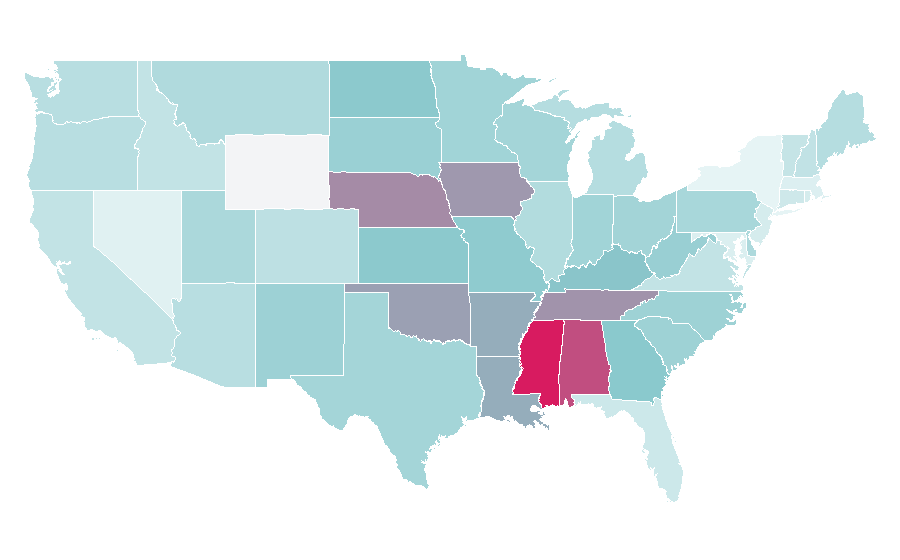 Affinity by region — EvoShield, United States