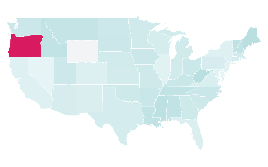 Affinity by region — Excavator, United States