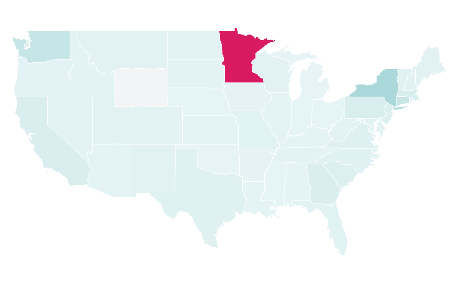 Affinity by region — Excélsior, United States