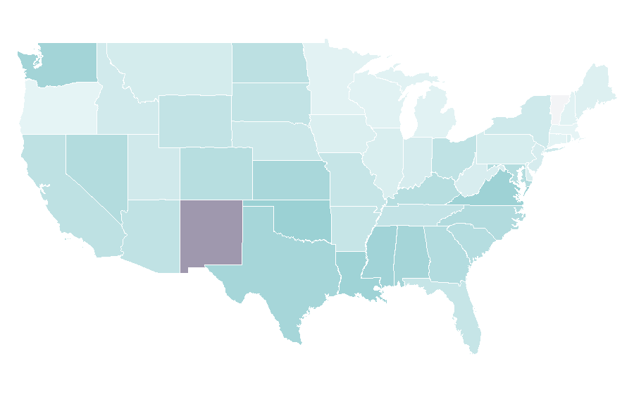 Affinity by region — Exchange, United States