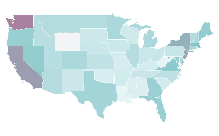 Affinity by region — Exchange rate, United States