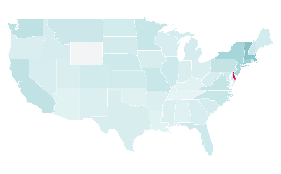 Affinity by region — Exchange-traded fund, United States