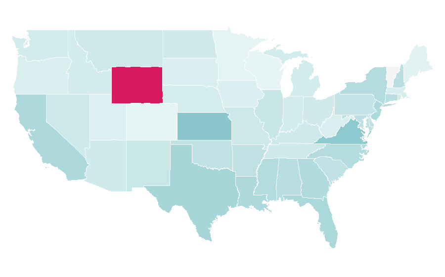 Affinity by region — Excursion, United States