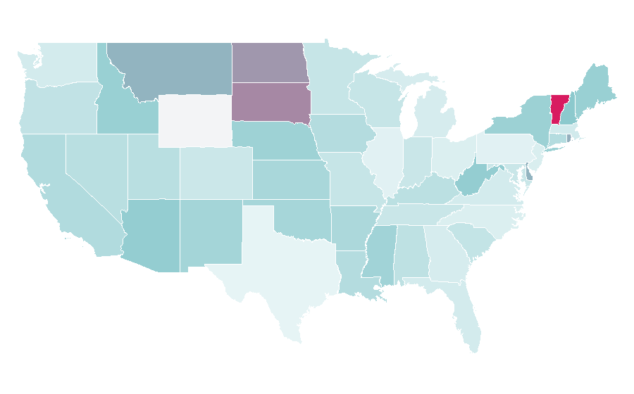 Affinity by region — Executive car, United States