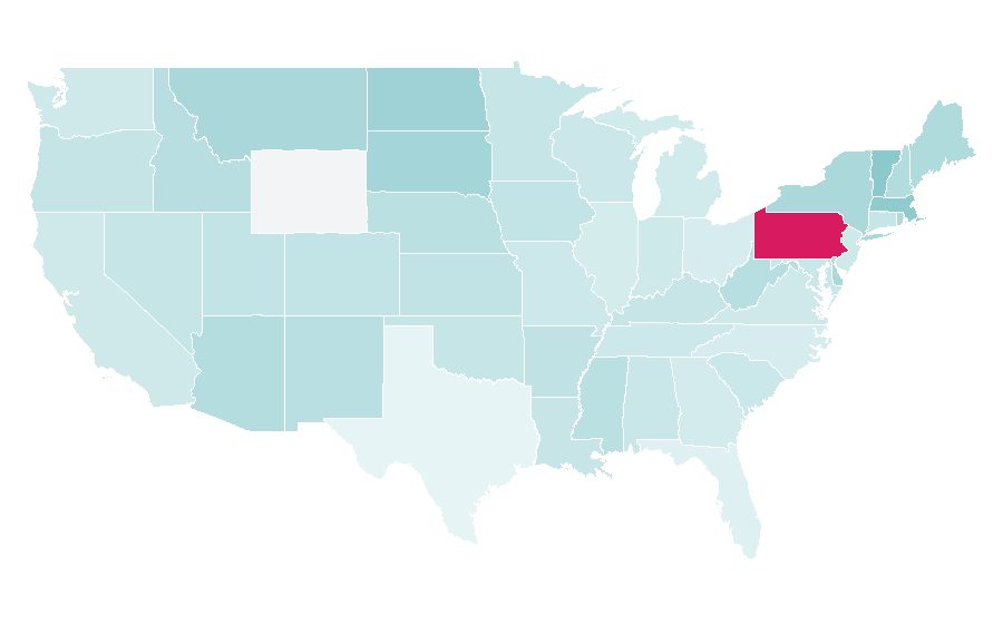 Affinity by region — Executive education, United States