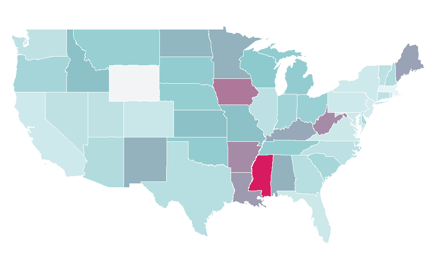 Affinité par région — Exercise equipment, États-Unis
