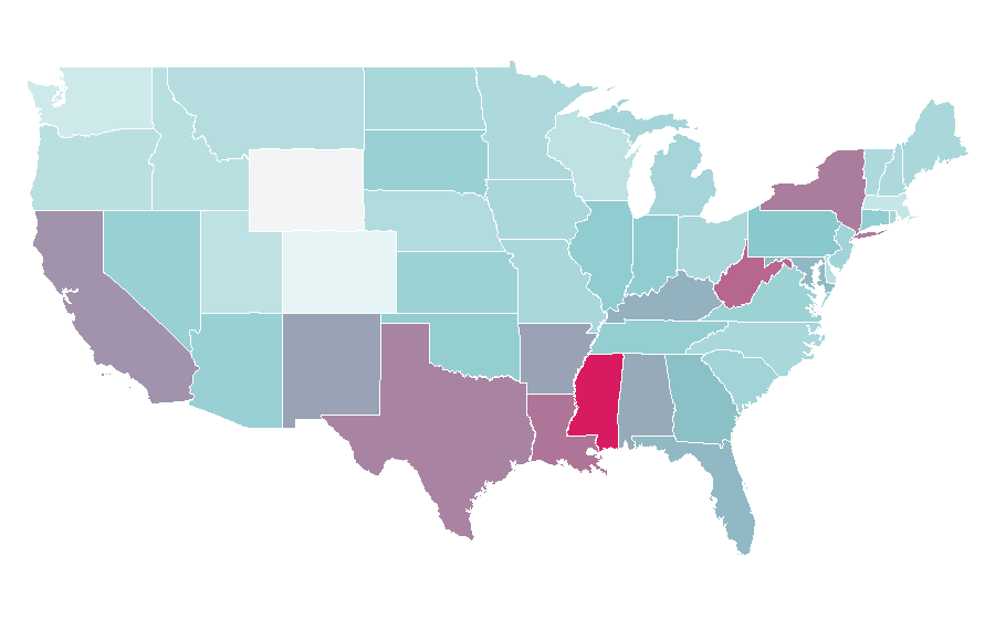 Affinity by region — Exercise machine, United States