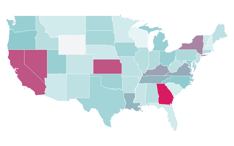 Affinity by region — Exhibition, United States