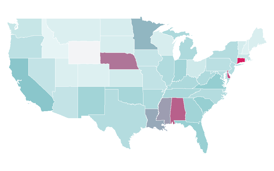 Affinity by region — Exit (festival), United States