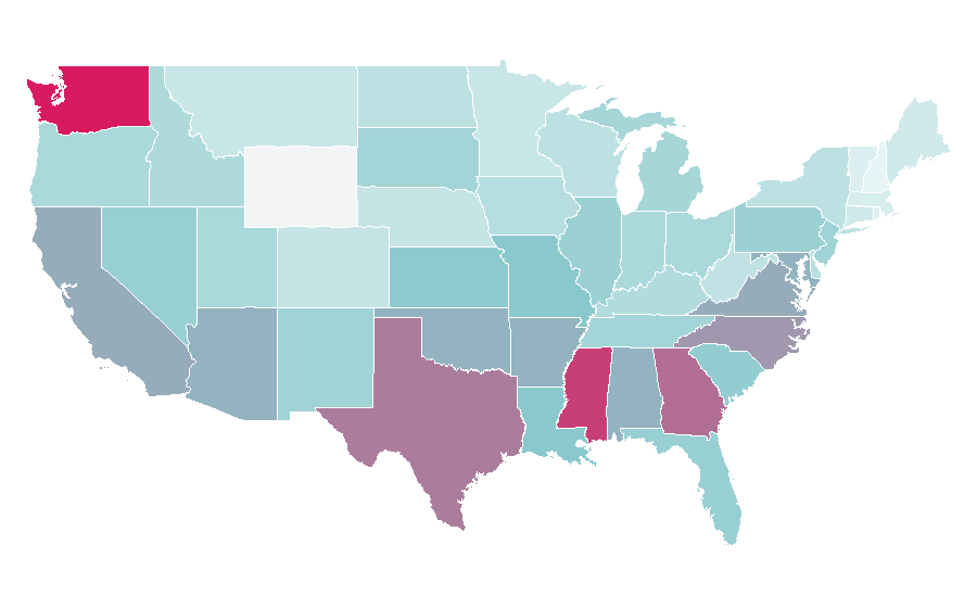Affinität nach Region — Experiment, USA