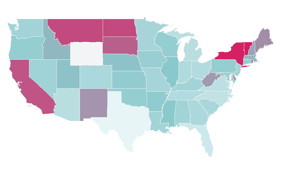 Affinity by region — Experimental film, United States