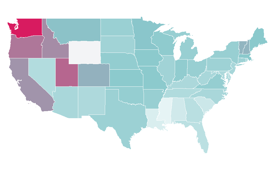 Affinity by region — Exploding Kittens, United States