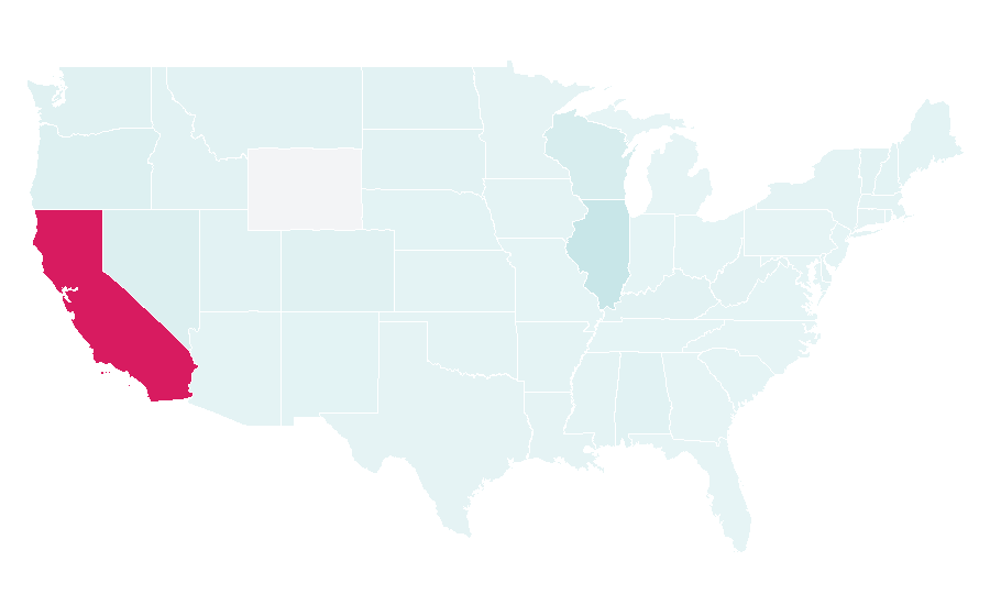 Affinity by region — Exploratorium, United States