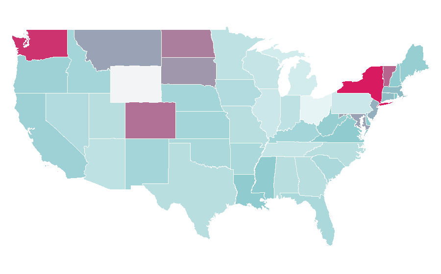 Affinity by region — Express mail, United States