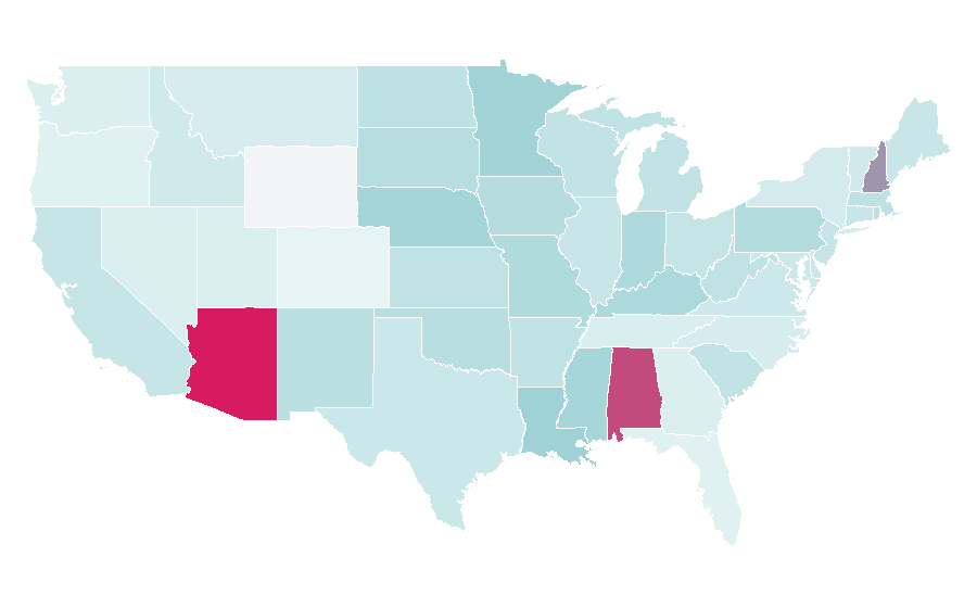 Affinity by region — Extended family, United States