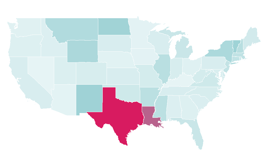 Affinity by region — ExxonMobil, United States