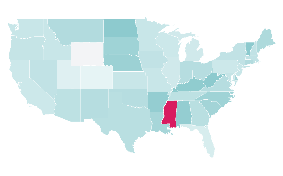 Affinity by region — Eye care professional, United States