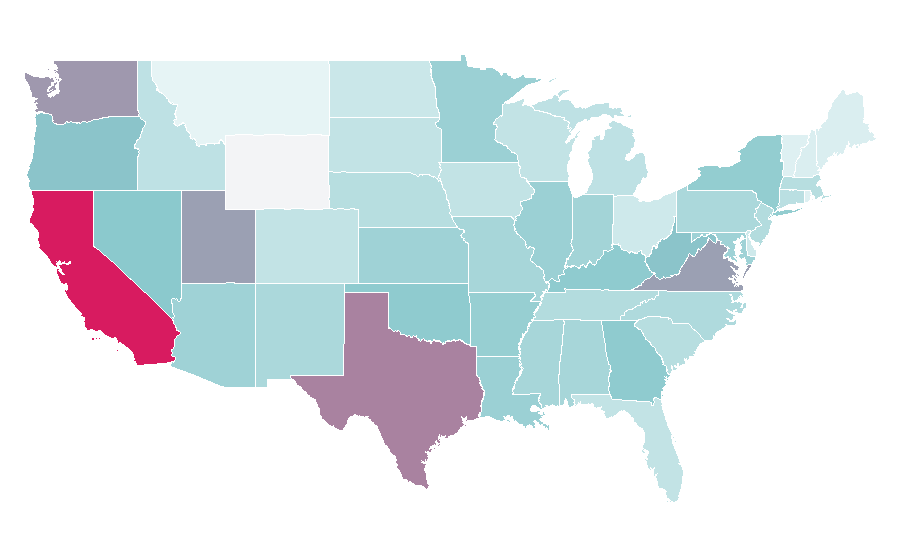 Affinité par région — Eye shadow, États-Unis