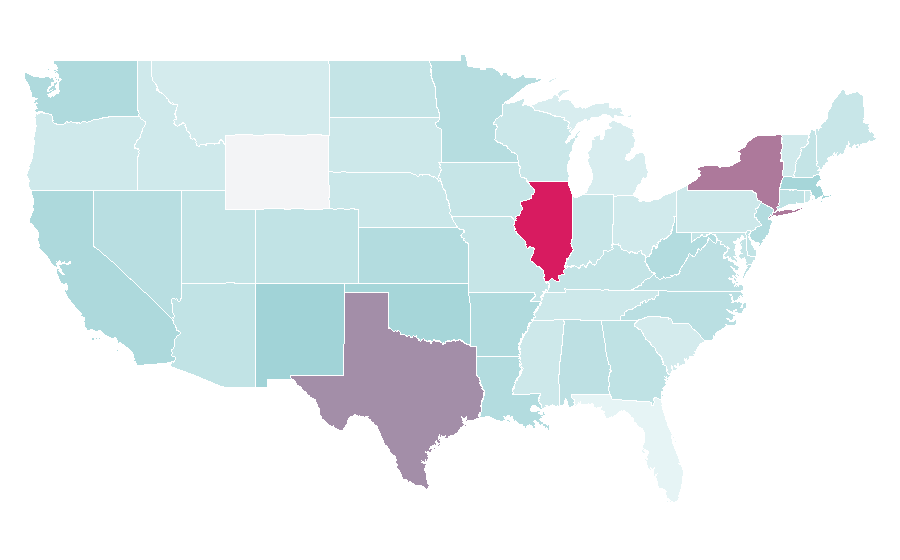 Affinity by region — Eyeglass prescription, United States