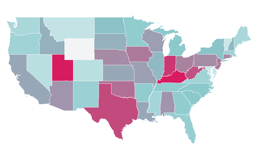 Affinity by region — Eyes Lips Face, United States