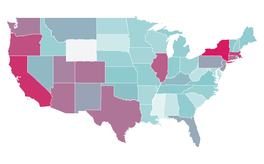 Affinity by region — Eyes Wide Shut, United States
