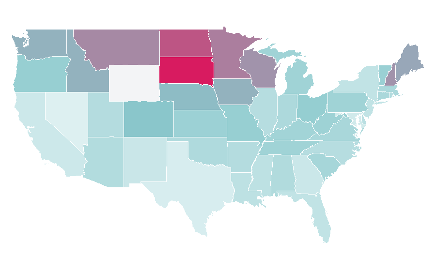Affinity by region — FabFitFun, United States