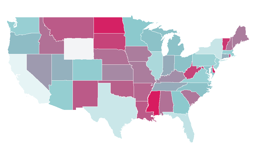 Affinity by region — FabKids.com, United States