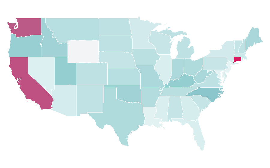 Affinity by region — Fable, United States