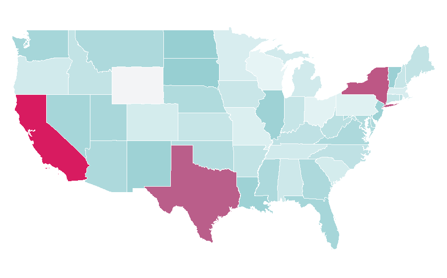 Affinity by region — Face powder, United States