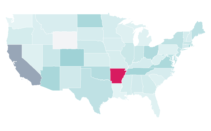 Affinity by region — Facility management, United States