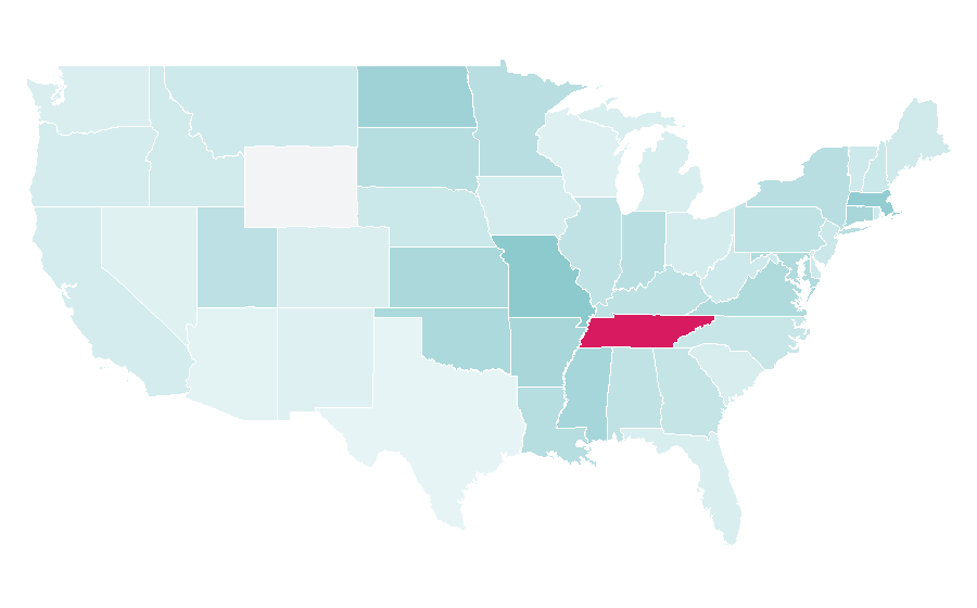 Affinity by region — FACS, United States