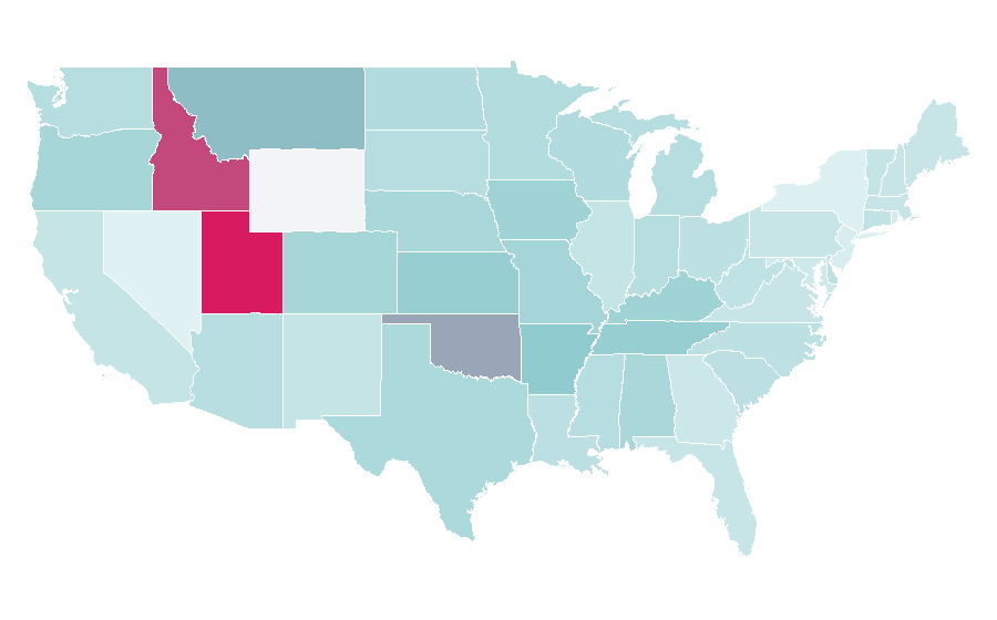 Affinity by region — Failure to Launch, United States