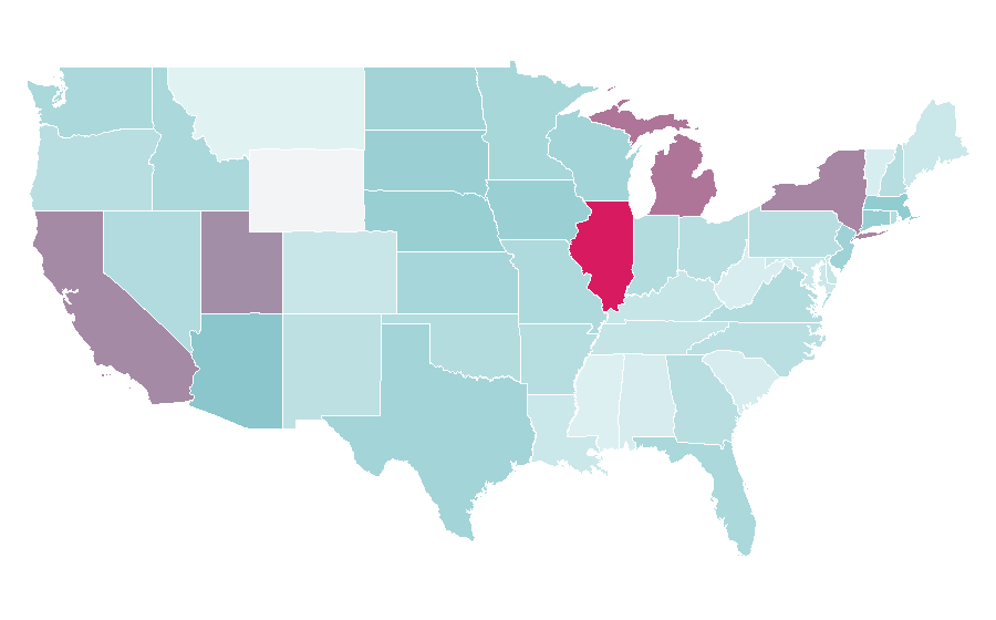 Affinity by region — Fairlife, United States