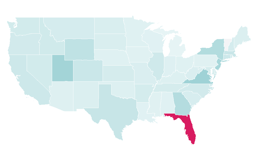 Affinity by region — Falabella (retail store), United States