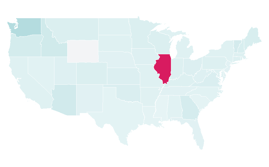 Affinity by region — Falco, United States