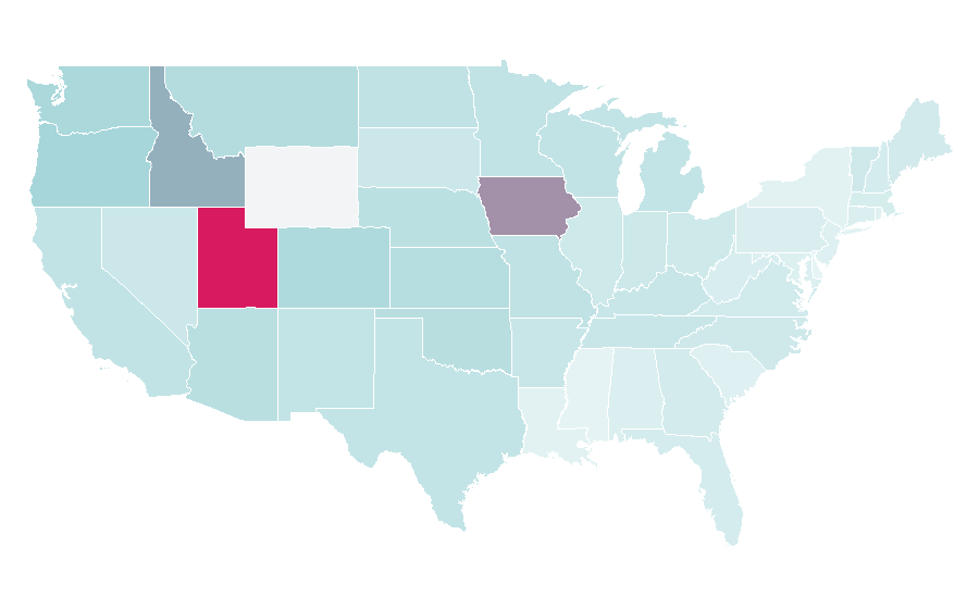 Affinity by region — Fall Guys, United States