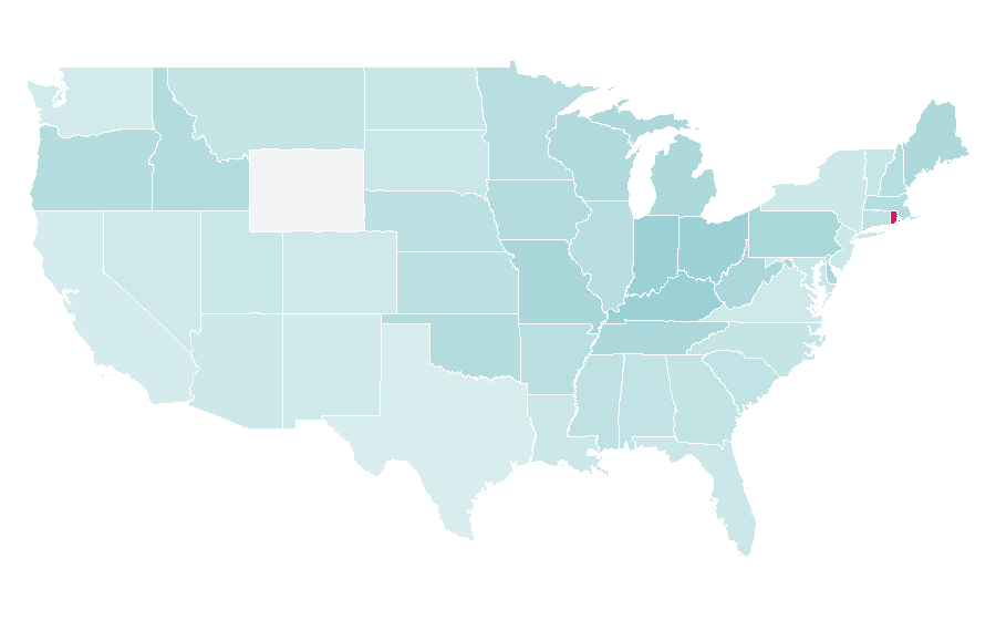Affinity by region — Family Ties, United States