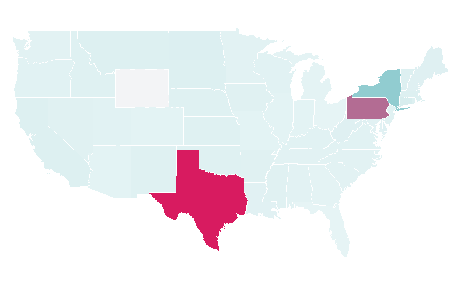 Affinity by region — F&F, United States