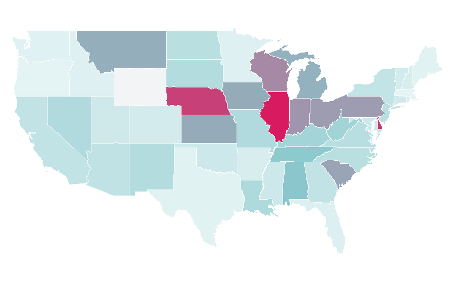 Affinity by region — FansEdge, United States