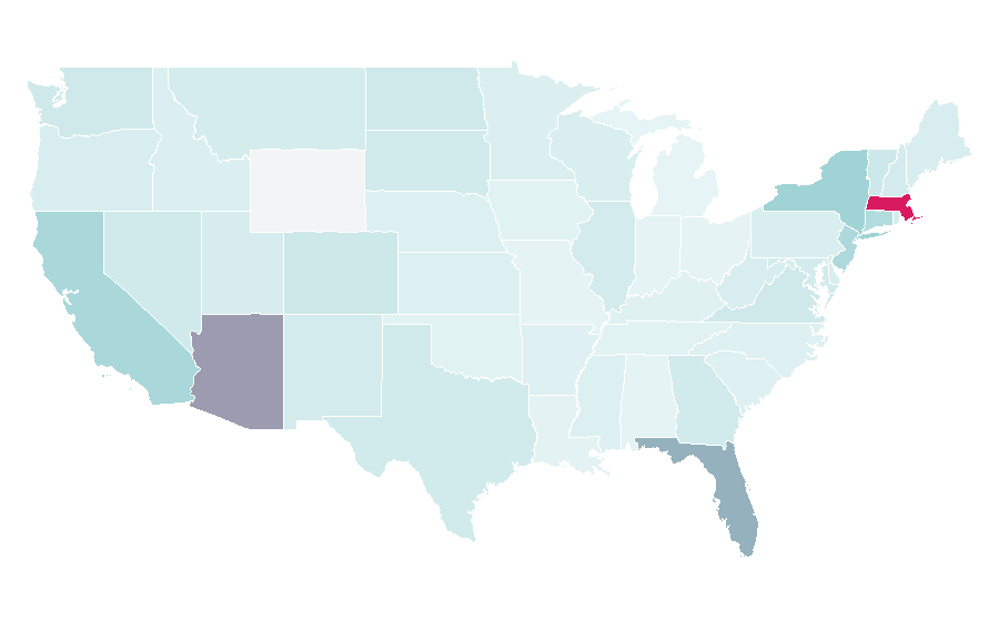 Affinity by region — Fantástico, United States