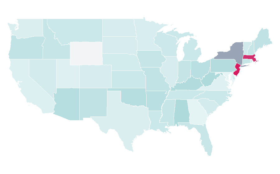 Affinity by region — Fantasy Island (UK amusement park), United States