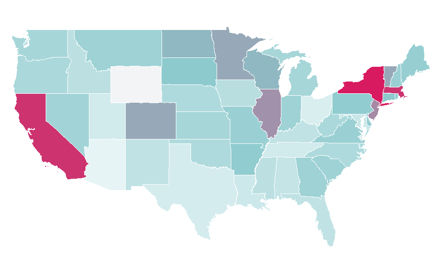 Affinity by region — Fantasy sport, United States