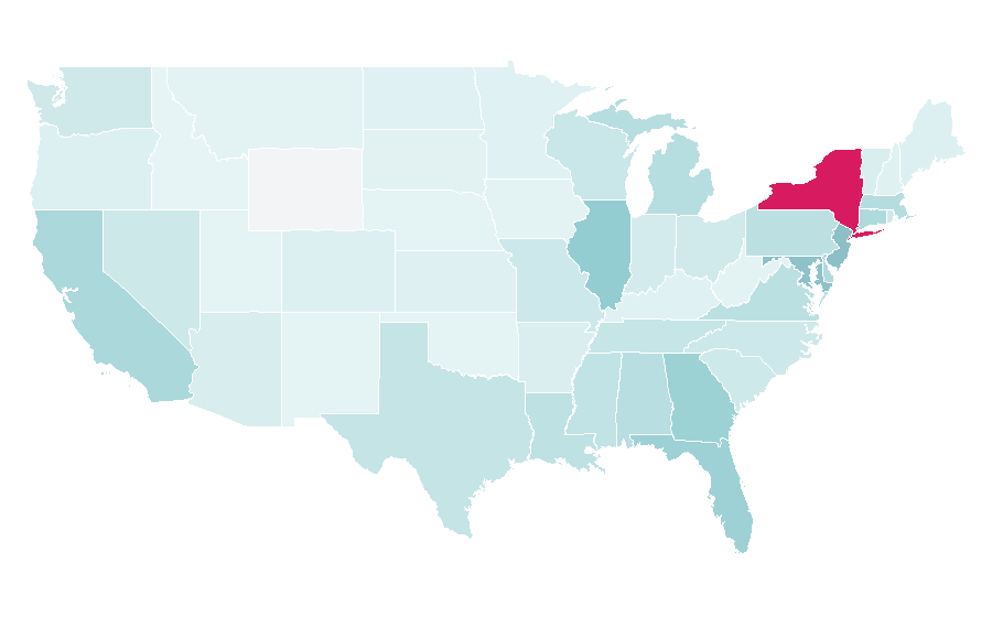 Affinity by region — Farfetch, United States