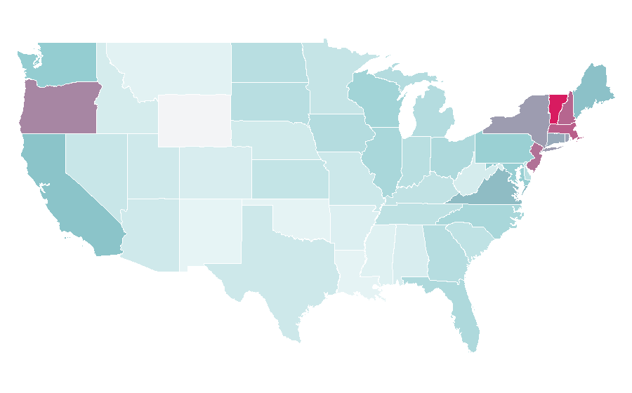 Afinidad por región — Farm, Estados Unidos