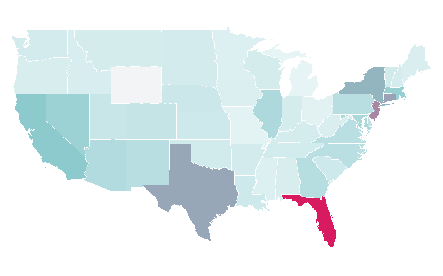 Affinity by region — Farruko, United States