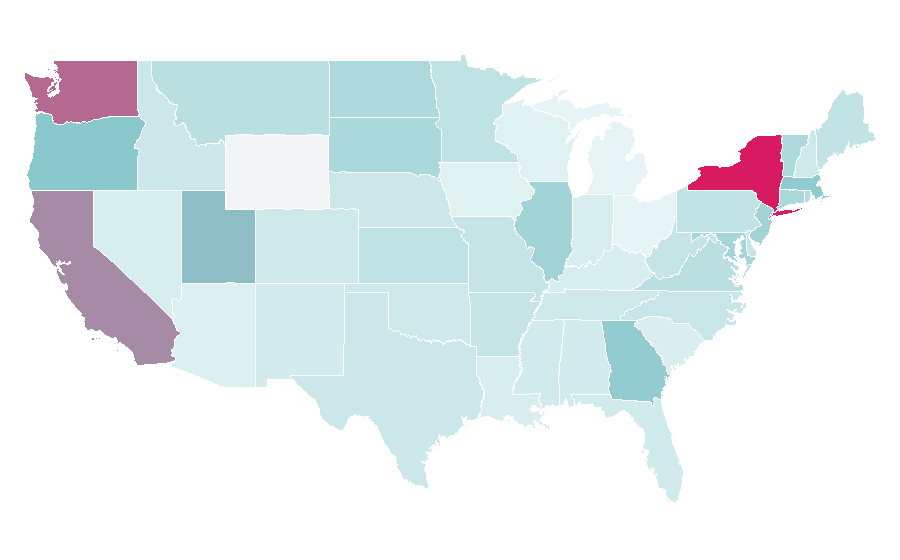 Affinity by region — Fashion blog, United States