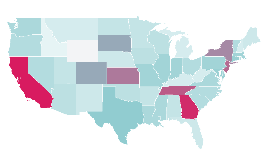 Affinity by region — Fashionable, United States