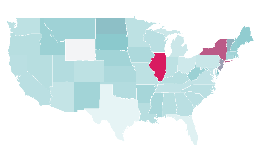 Affinity by region — Fast-moving consumer goods, United States