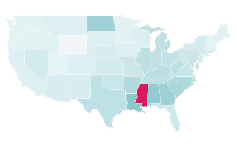 Affinity by region — Fat Albert (film), United States